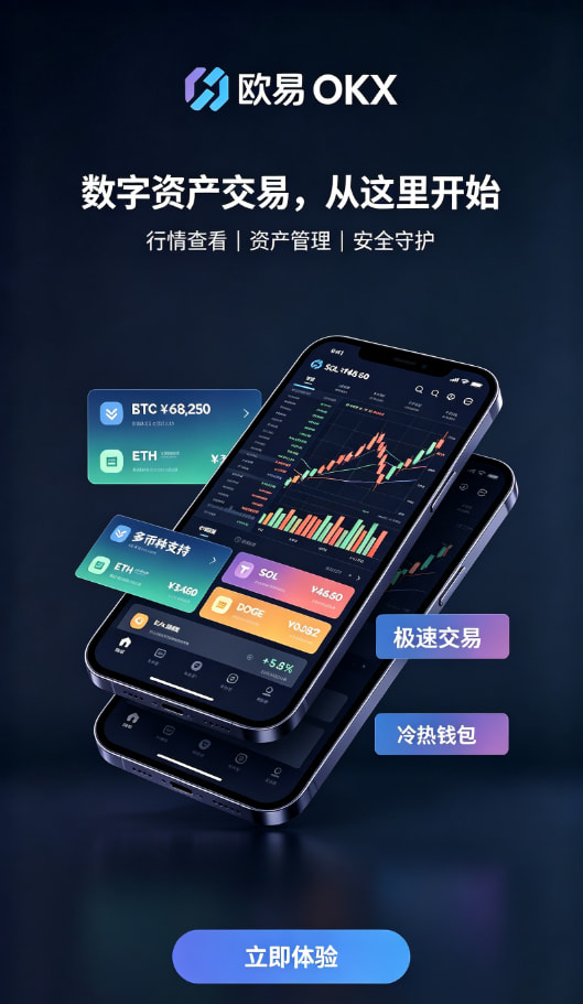欧交易所app正版入口交易所功能介绍